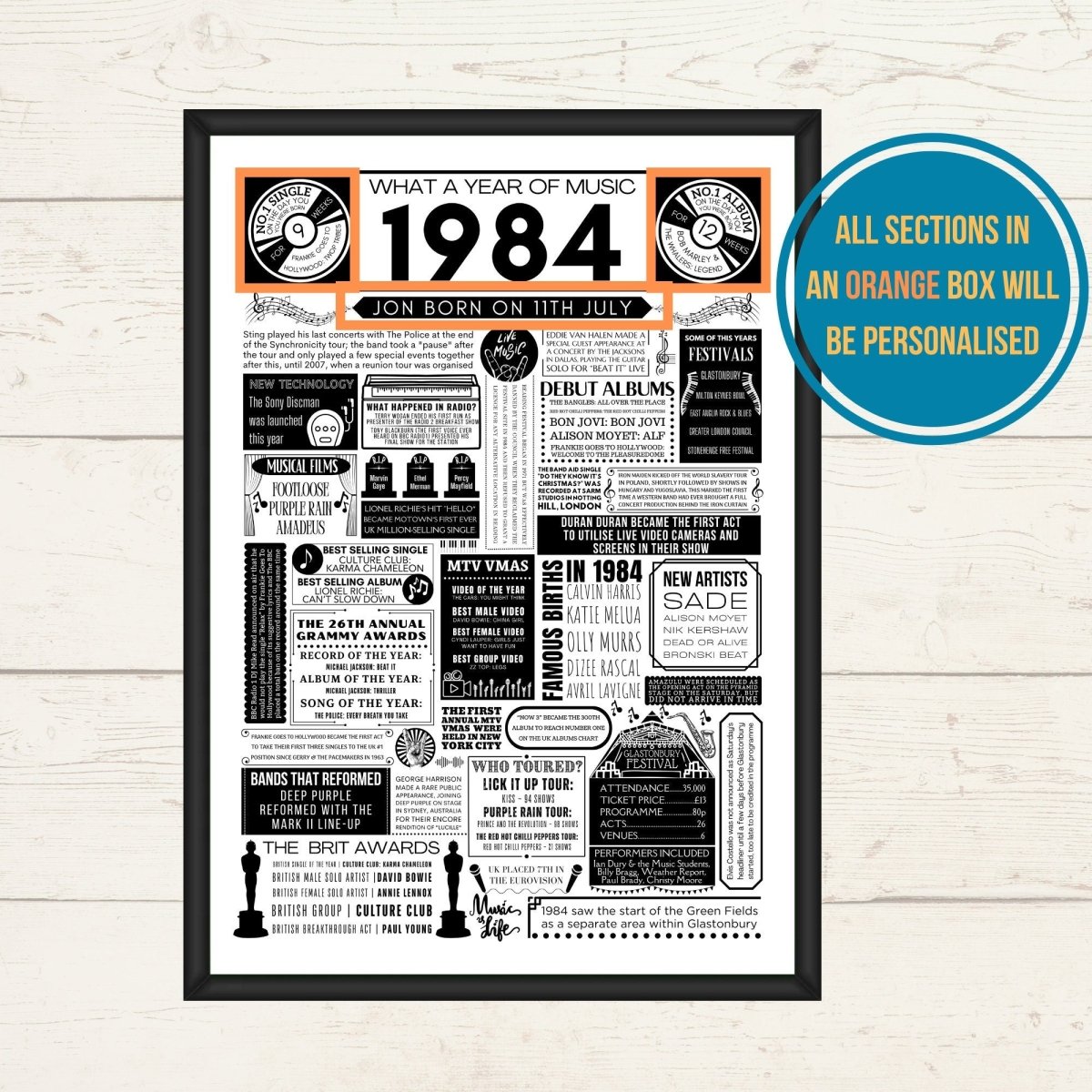 1984 Music Personalised Birthday Print - 41st Birthday Gift - The Word Shack