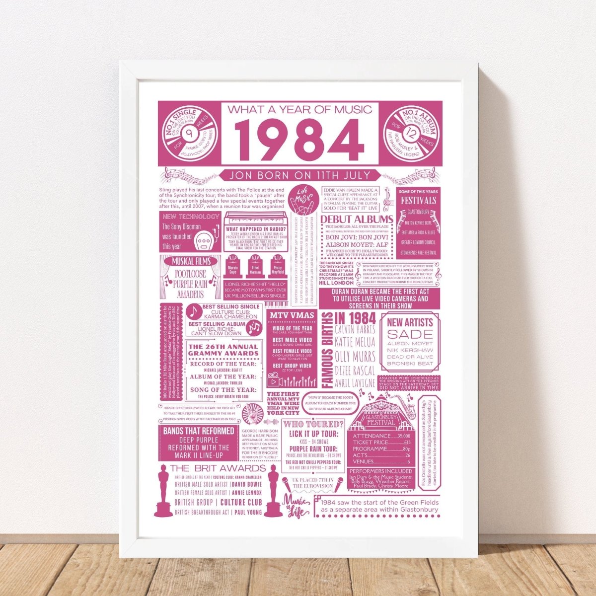 1984 Music Personalised Birthday Print - 41st Birthday Gift - The Word Shack