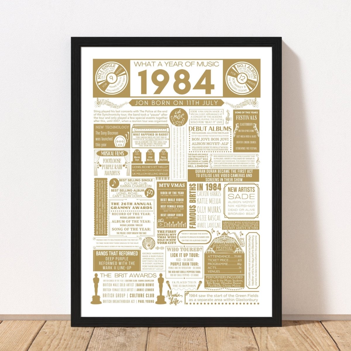 1984 Music Personalised Birthday Print - 41st Birthday Gift - The Word Shack