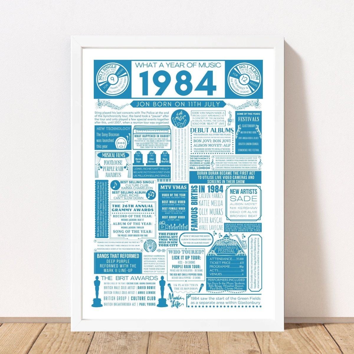 1984 Music Personalised Birthday Print - 41st Birthday Gift - The Word Shack