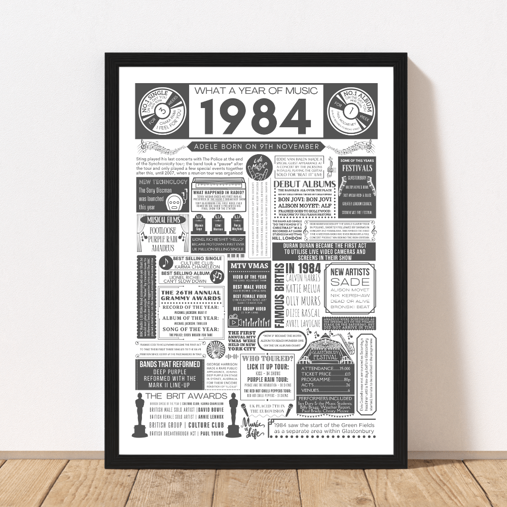 1984 Personalised Music Print - 41st Birthday Gift - The Word Shack
