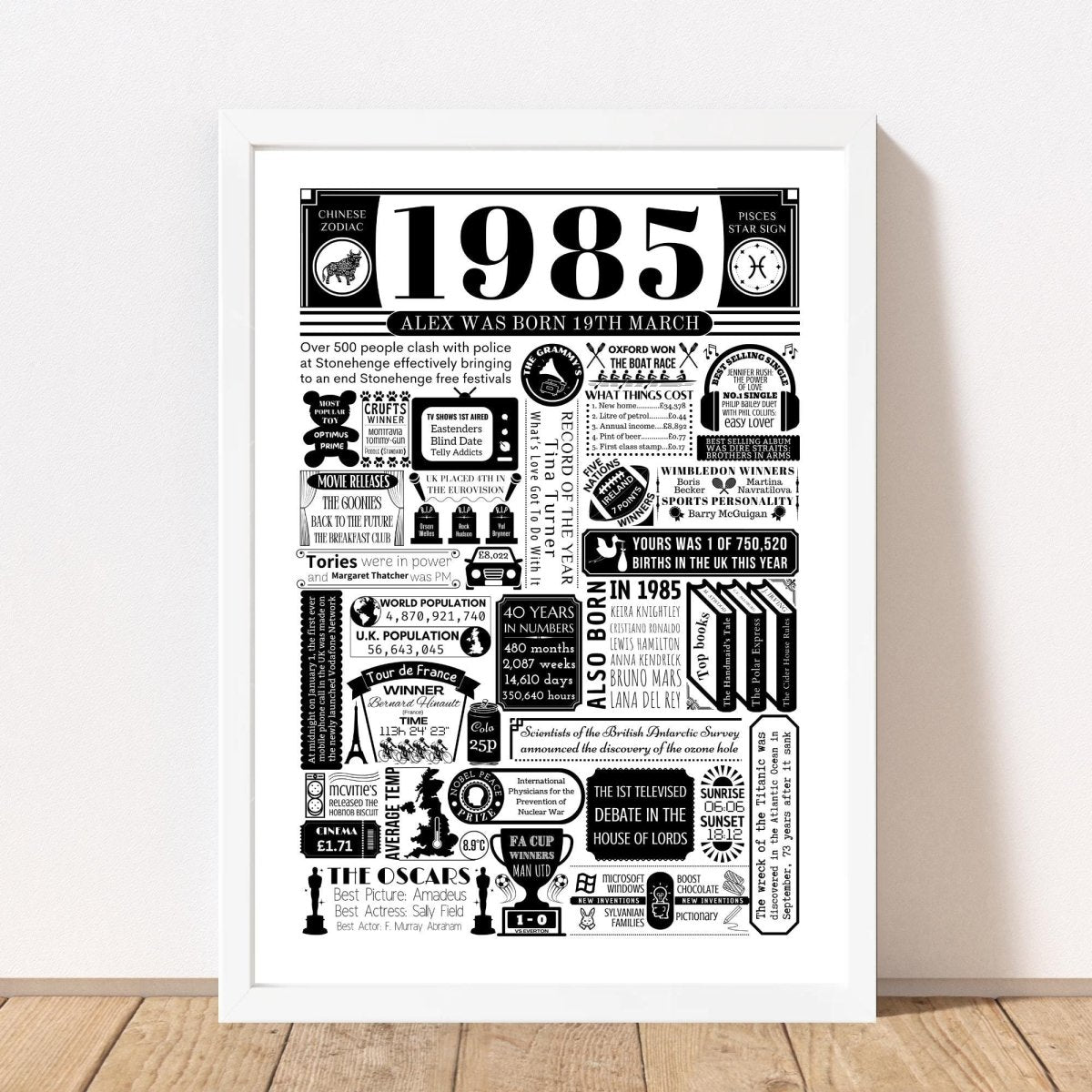 1985 Birthday Fact Poster | Personalised 40th Birthday Gift - The Word Shack