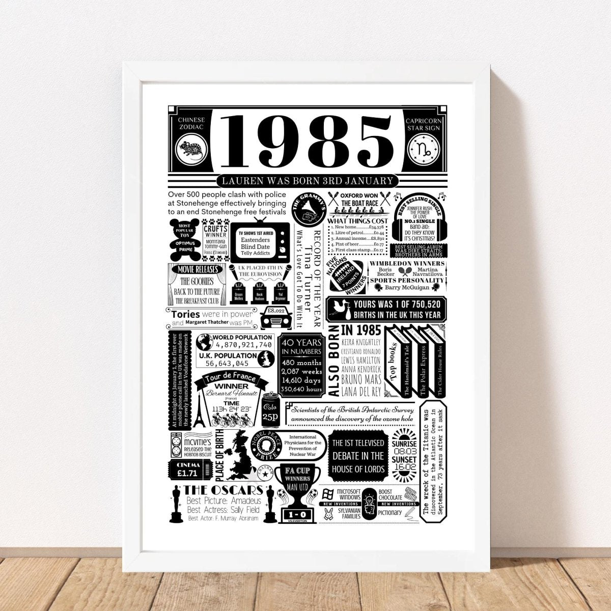 1985 Birthday Fact Poster | Personalised 40th Birthday Gift - The Word Shack