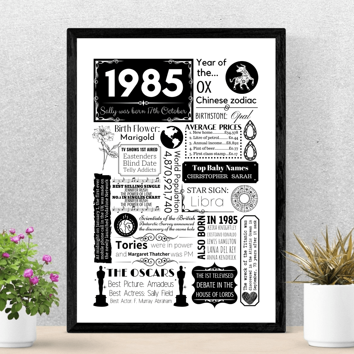 1985 Personalised Year You Were Born Poster | 40th Birthday Floral Gift - The Word Shack