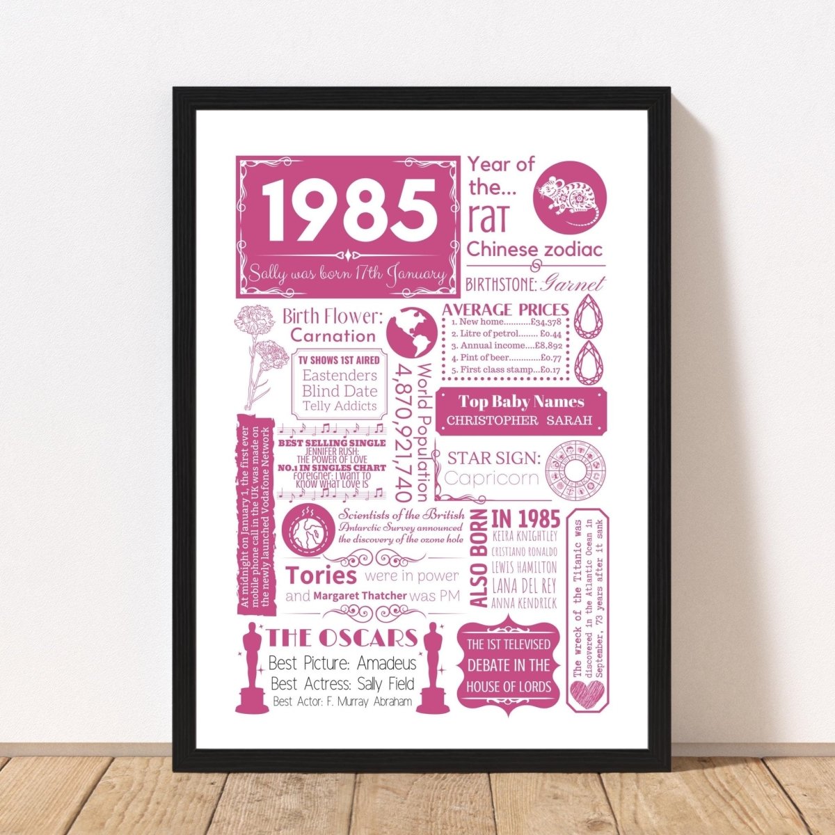 1985 Personalised Year You Were Born Poster | 40th Birthday Floral Gift - The Word Shack