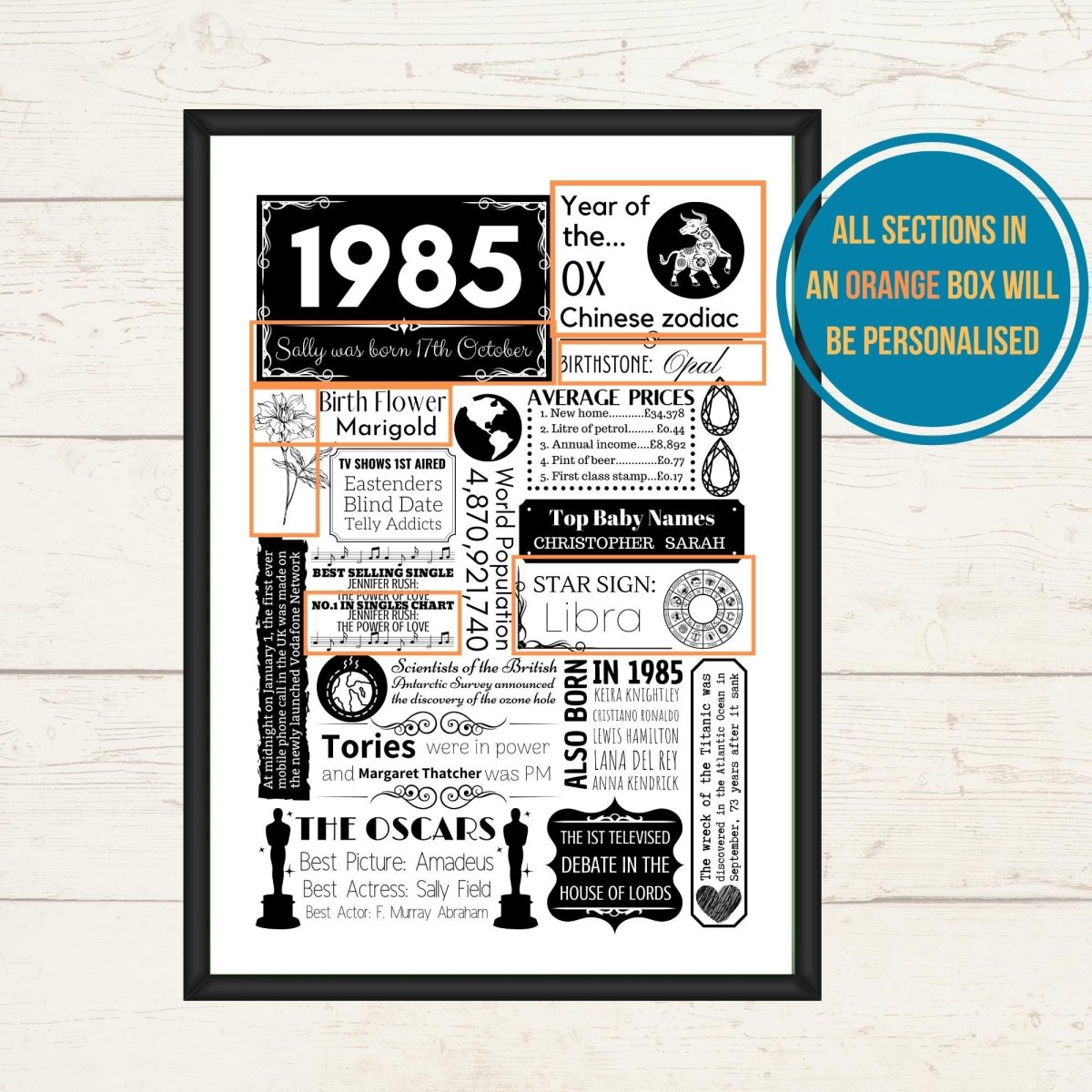 1985 Personalised Year You Were Born Poster | 40th Birthday Floral Gift - The Word Shack