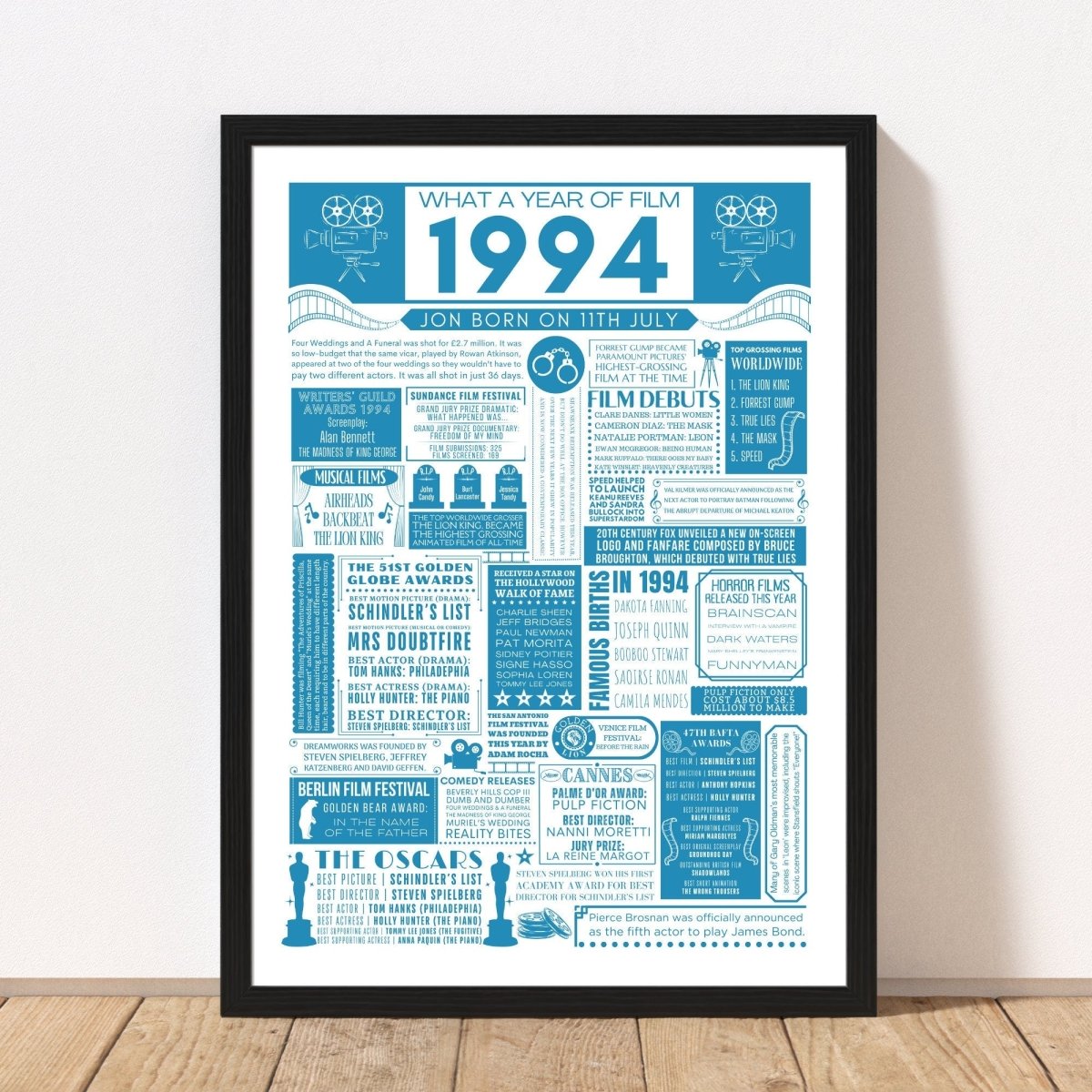 1994 Personalised Film Fact Birthday Print | 30th Movie Facts Birthday Gift | Poster Gift for Him | Gift for Her - UK Version - The Word Shack