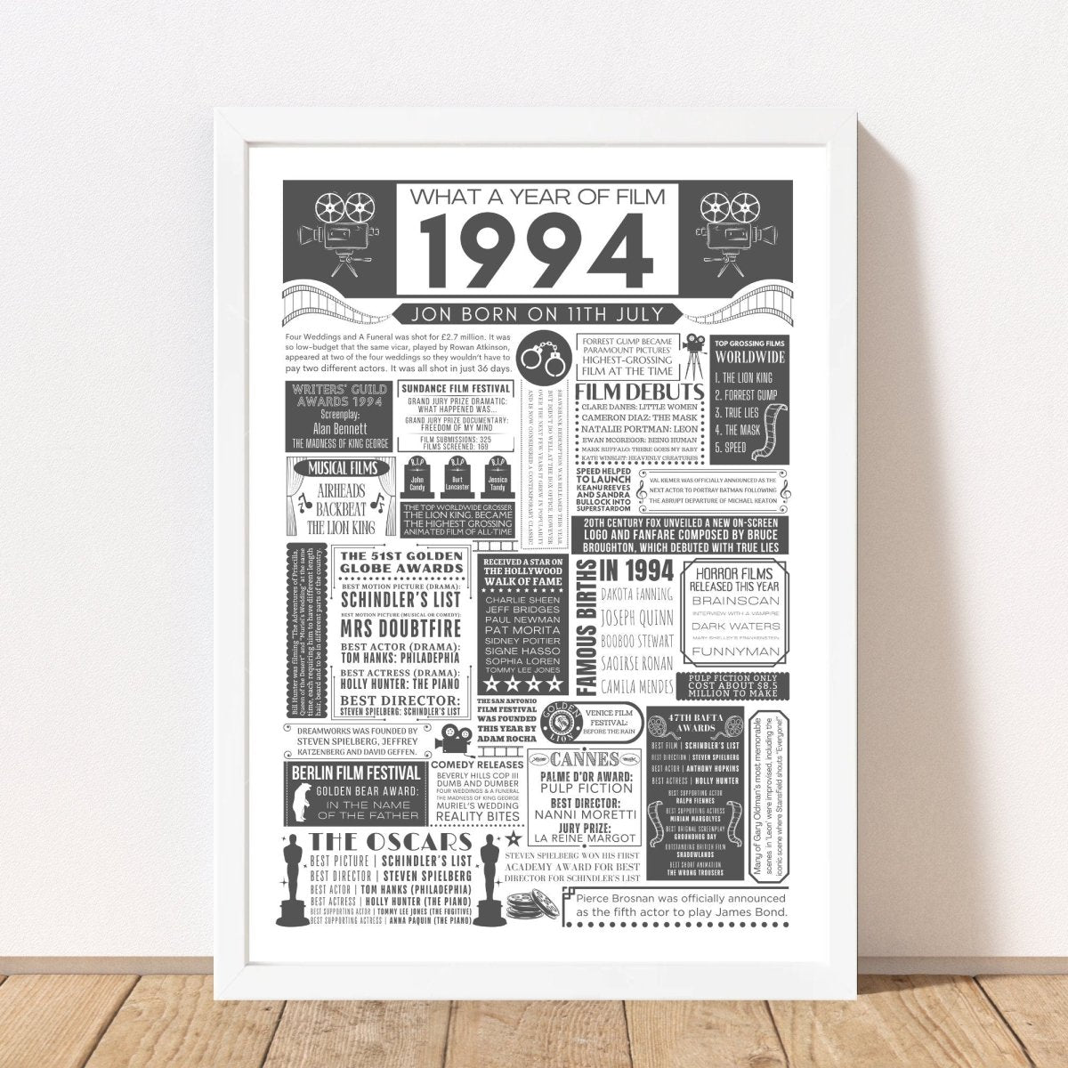 1994 Personalised Film Fact Birthday Print | 30th Movie Facts Birthday Gift | Poster Gift for Him | Gift for Her - UK Version - The Word Shack