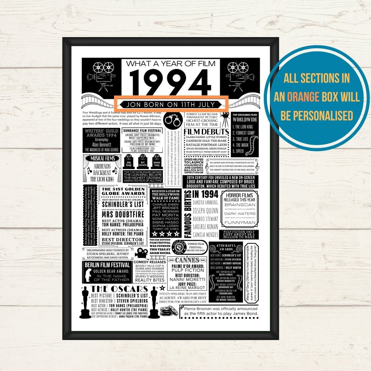1994 Personalised Film Fact Birthday Print | 30th Movie Facts Birthday Gift | Poster Gift for Him | Gift for Her - UK Version - The Word Shack