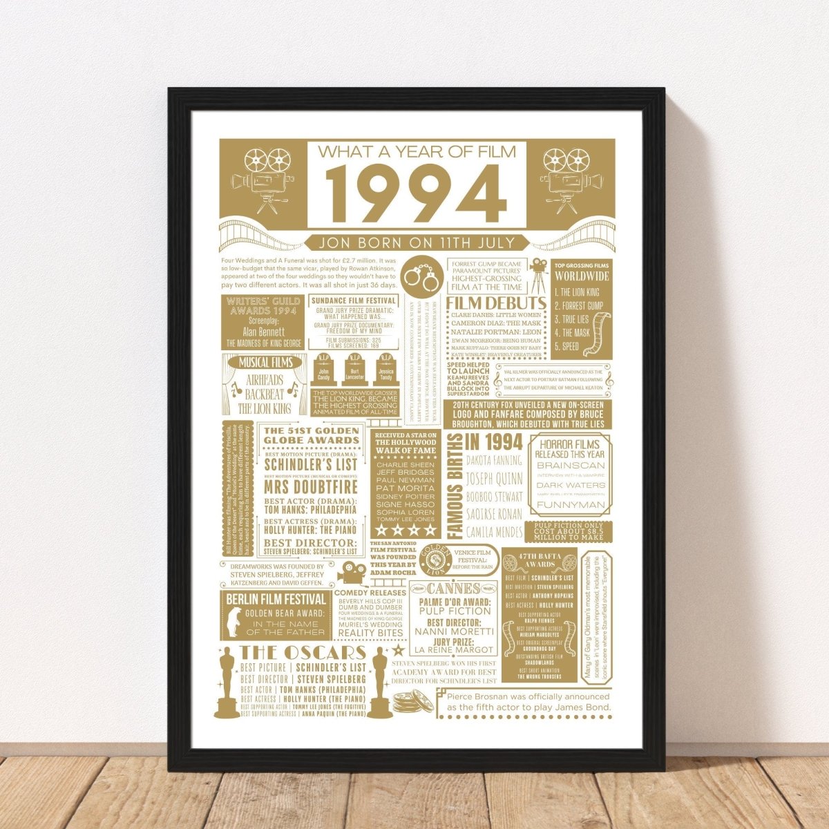 1994 Personalised Film Fact Birthday Print | 30th Movie Facts Birthday Gift | Poster Gift for Him | Gift for Her - UK Version - The Word Shack
