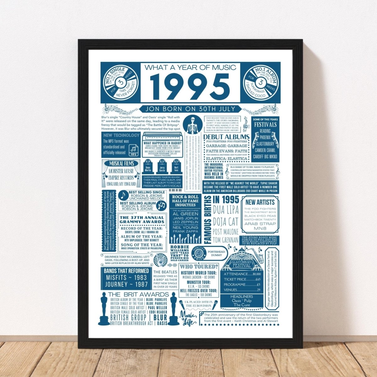1995 Music Personalised Print | 30th Birthday Gift - The Word Shack