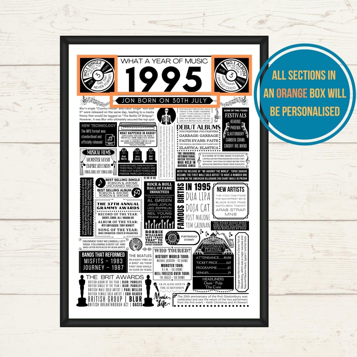 1995 Music Personalised Print | 30th Birthday Gift - The Word Shack