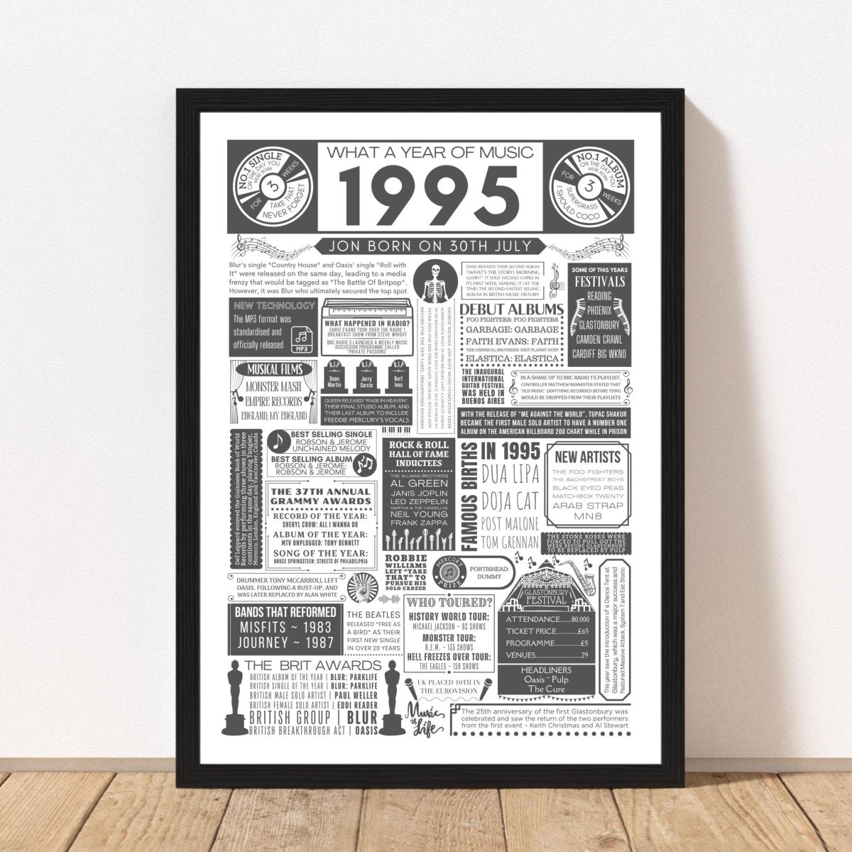 1995 Music Personalised Print | 30th Birthday Gift - The Word Shack