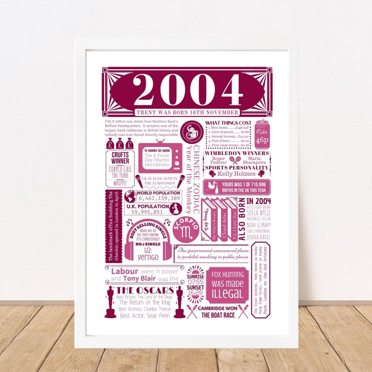 2004 21st Birthday Fact Poster | Personalised Year You Were Born Print Gift - The Word Shack