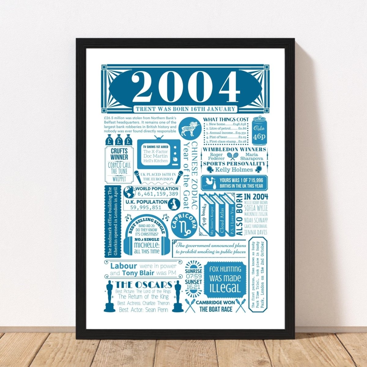 2004 21st Birthday Fact Poster | Personalised Year You Were Born Print Gift - The Word Shack