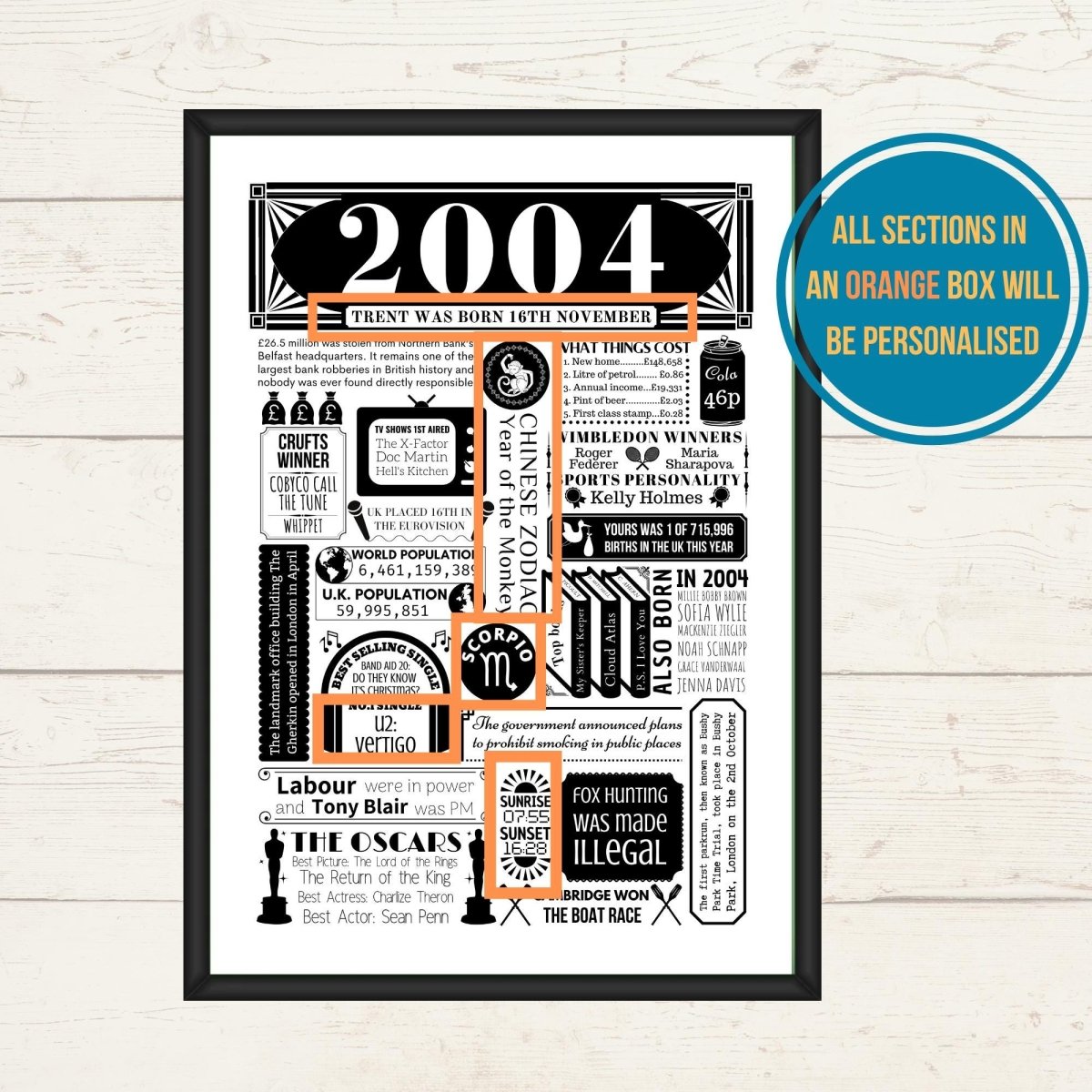 2004 21st Birthday Fact Poster | Personalised Year You Were Born Print Gift - The Word Shack