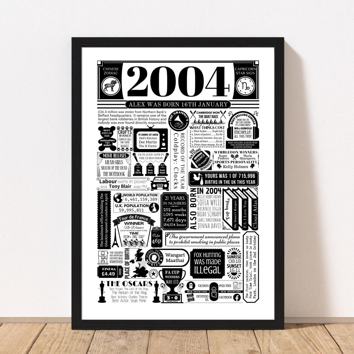 2004 Birthday Fact Poster | Personalised 21st Birthday Gift - The Word Shack