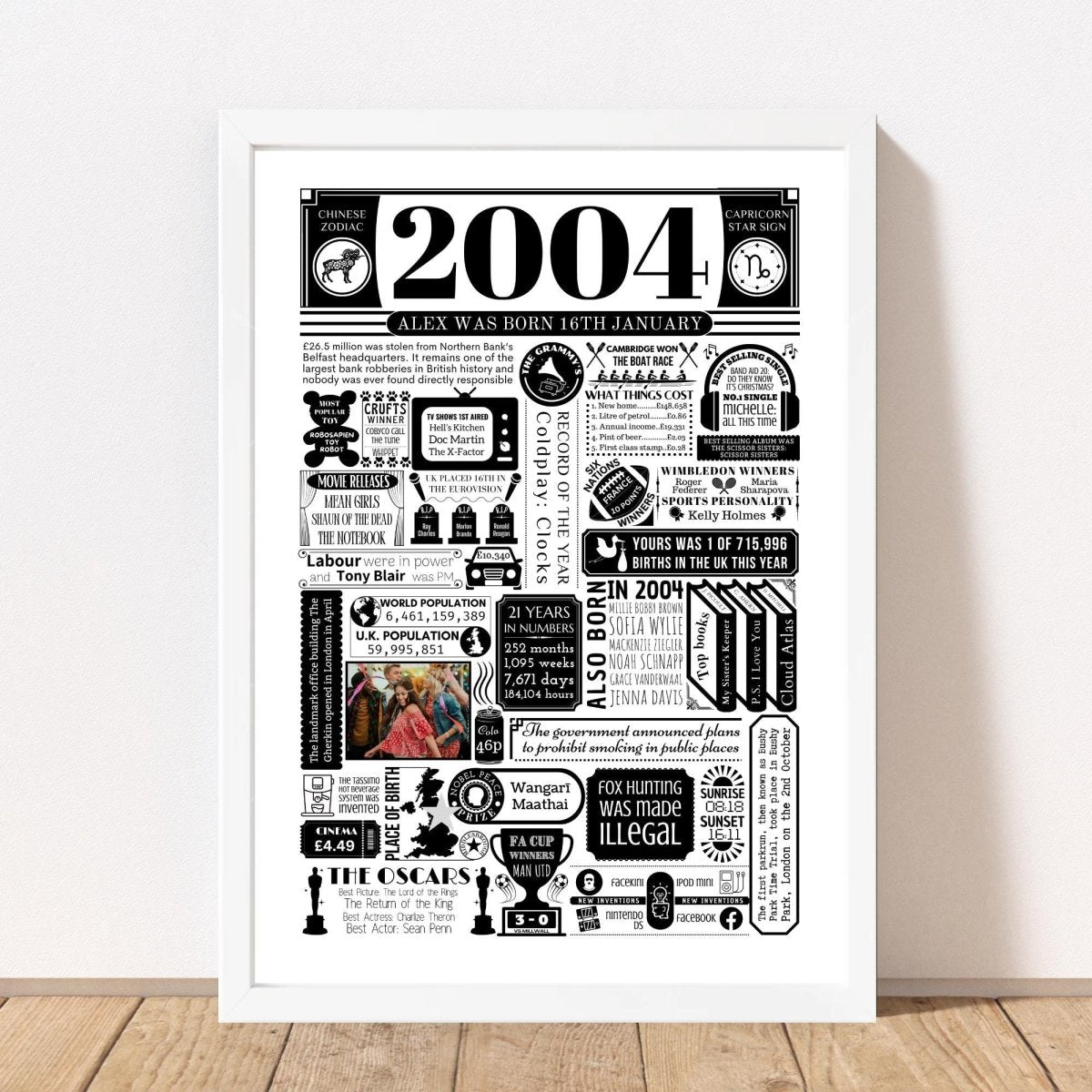 2004 Birthday Fact Poster with Photo | Personalised 21st Birthday Gift - The Word Shack