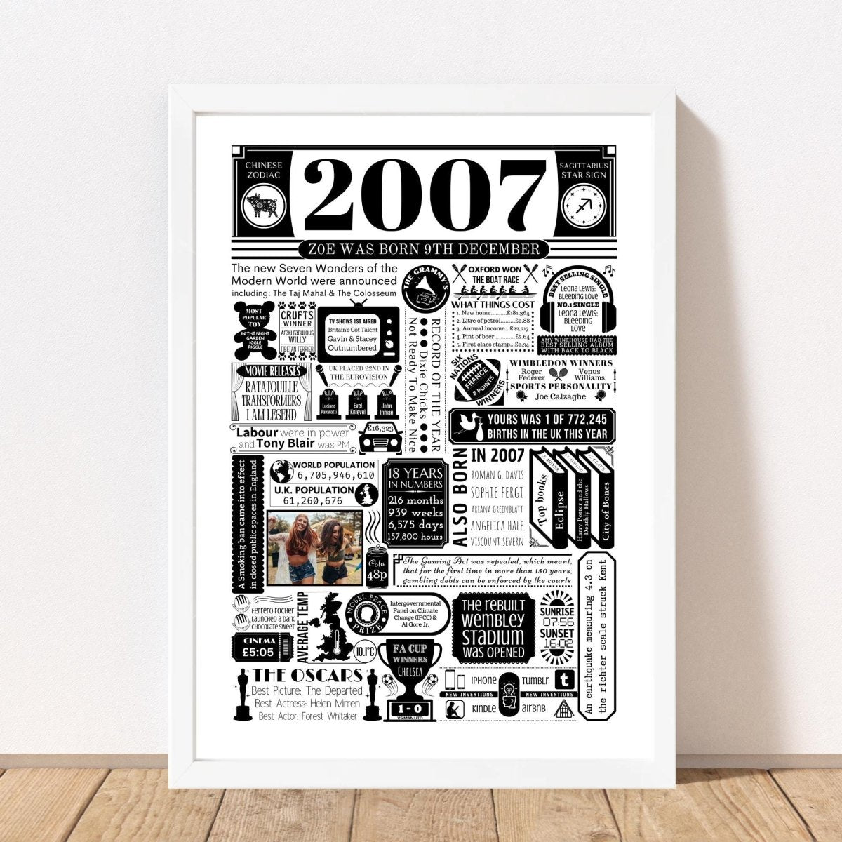 2007 Personalised Birthday Poster with Photo | Year You Were Born 18th Birthday Gift - The Word Shack