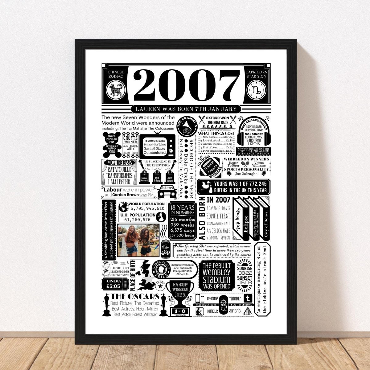 2007 Personalised Birthday Poster with Photo | Year You Were Born 18th Birthday Gift - The Word Shack