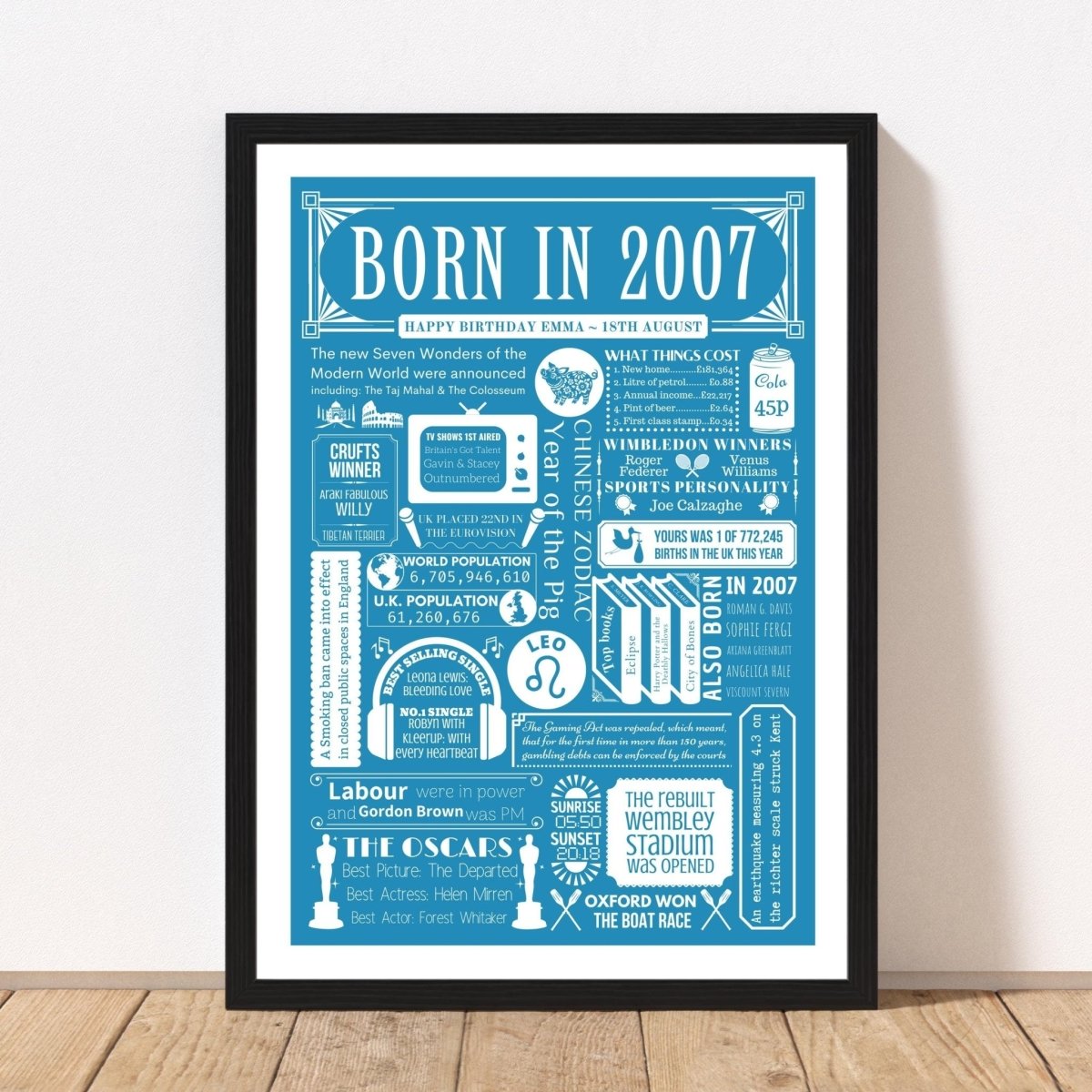 2007 Personalised Fact Poster - 18th Birthday Gift - The Word Shack
