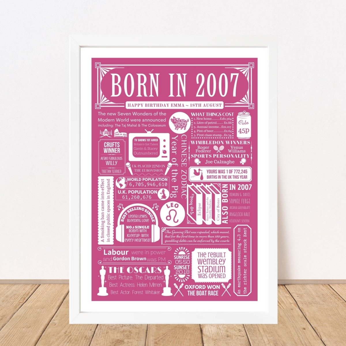 2007 Personalised Fact Poster - 18th Birthday Gift - The Word Shack