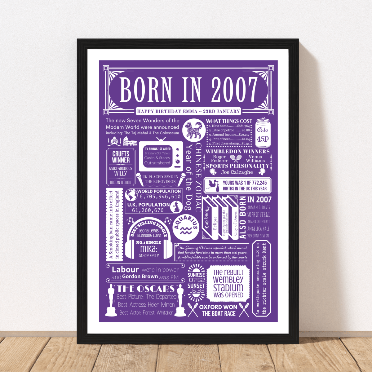 2007 Personalised Fact Poster - 18th Birthday Gift - The Word Shack