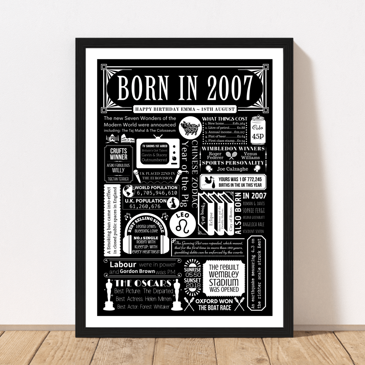 2007 Personalised Fact Poster - 18th Birthday Gift - The Word Shack