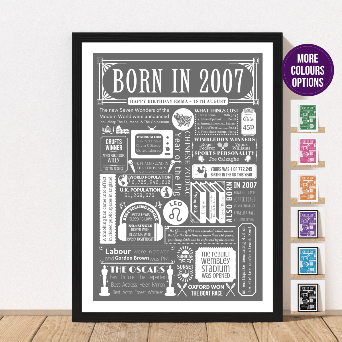 2007 Personalised Fact Poster - 18th Birthday Gift - The Word Shack
