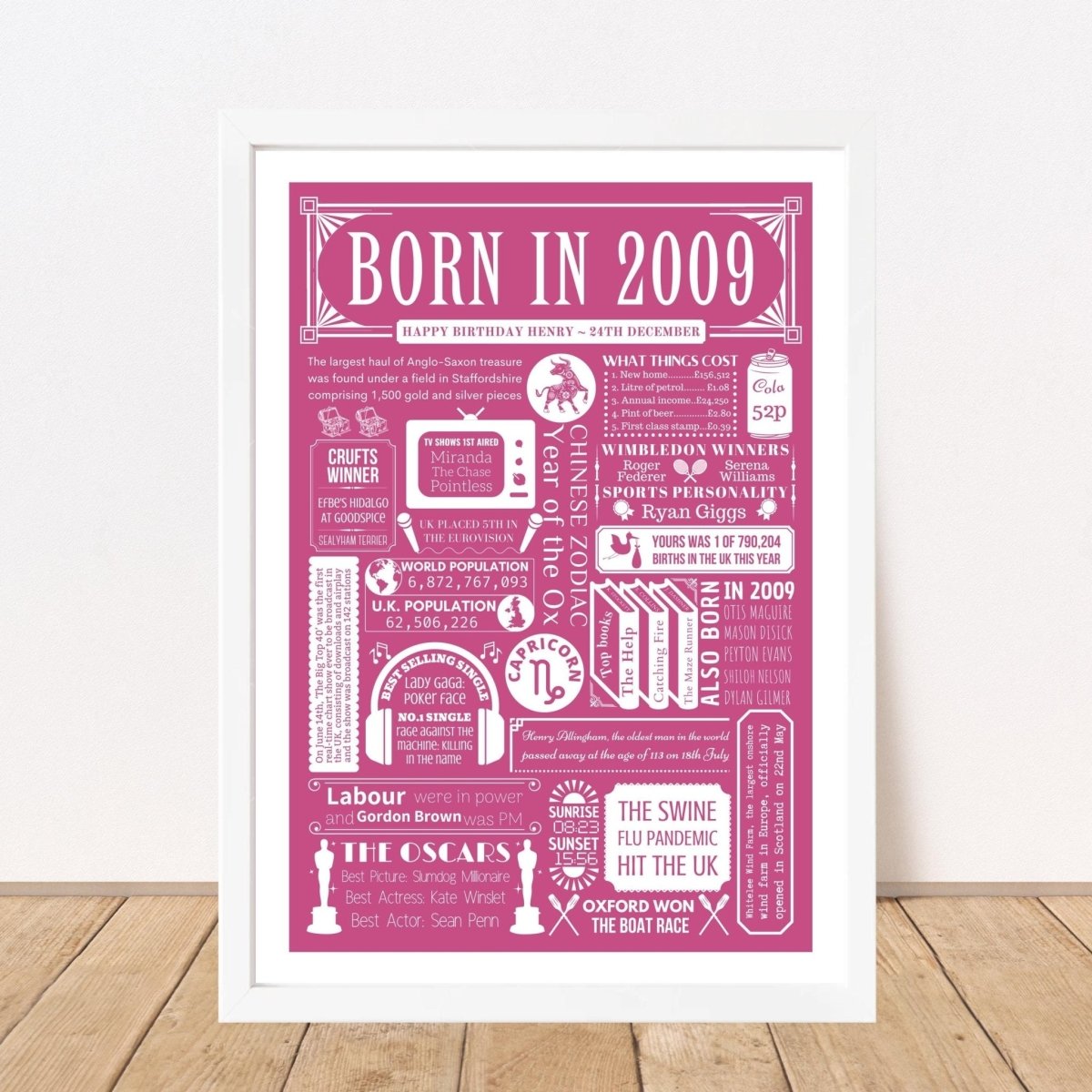 2009 16th Birthday Fact Poster | Personalised with Facts from Year You Were Born Print - The Word Shack