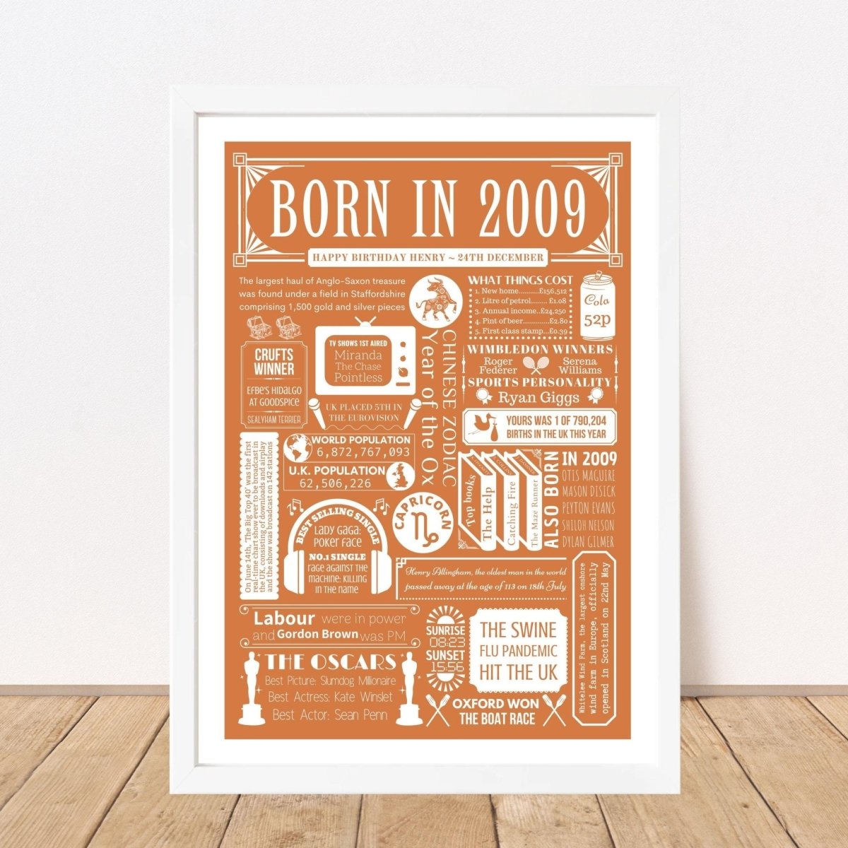 2009 16th Birthday Fact Poster | Personalised with Facts from Year You Were Born Print - The Word Shack
