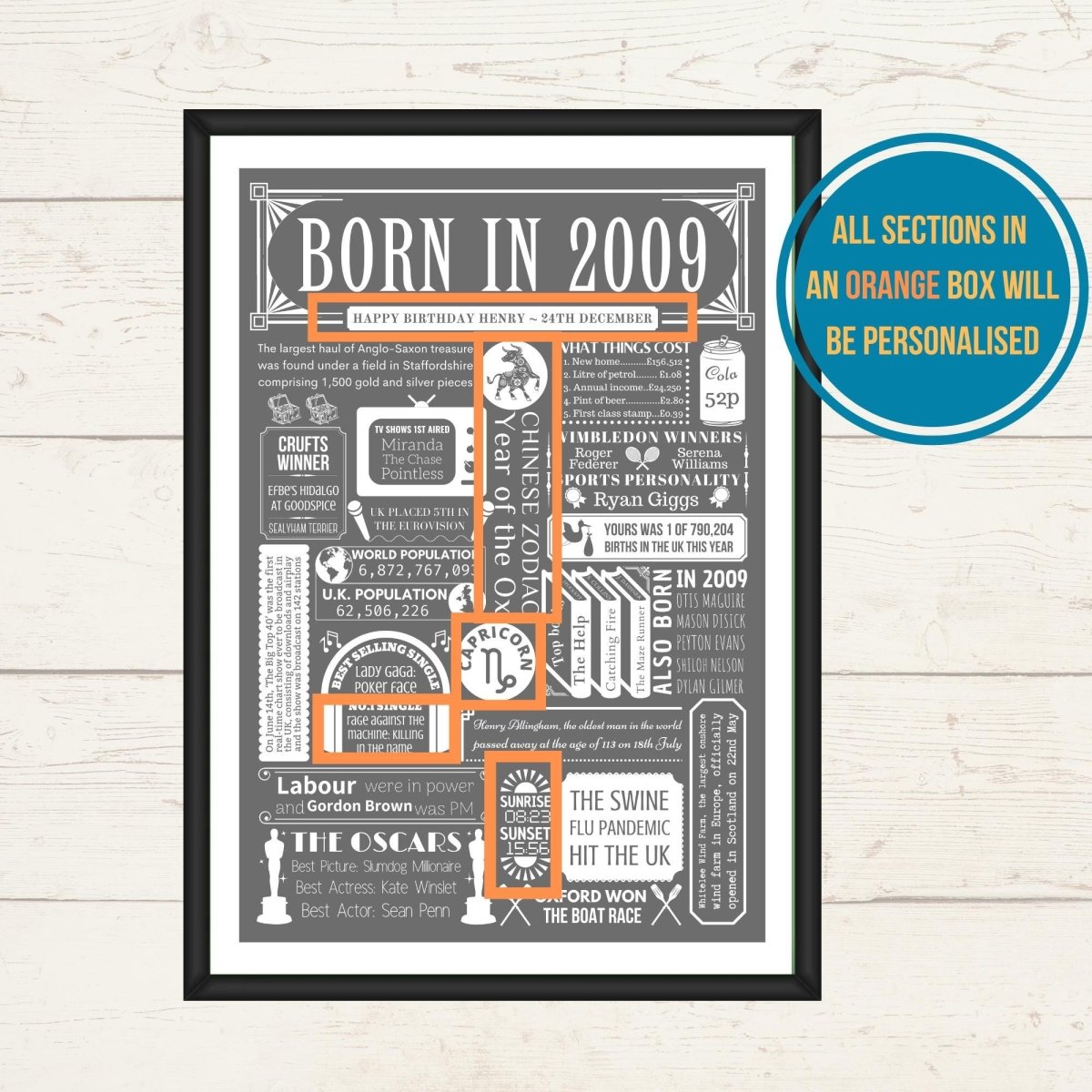 2009 16th Birthday Fact Poster | Personalised with Facts from Year You Were Born Print - The Word Shack