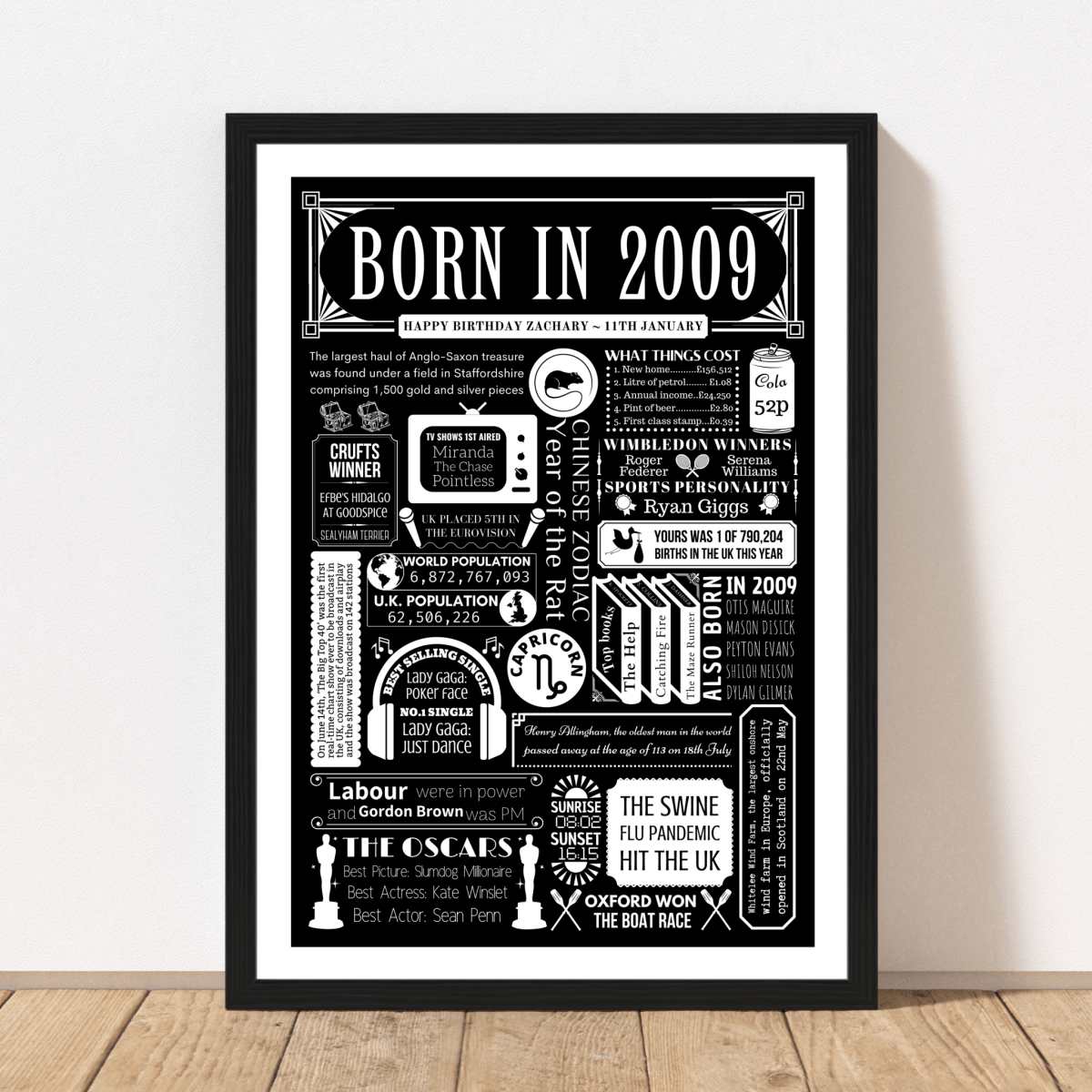 2009 16th Birthday Fact Poster | Personalised with Facts from Year You Were Born Print - The Word Shack