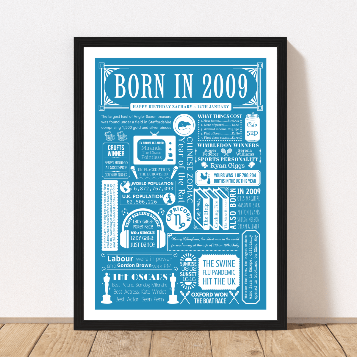 2009 16th Birthday Fact Poster | Personalised with Facts from Year You Were Born Print - The Word Shack