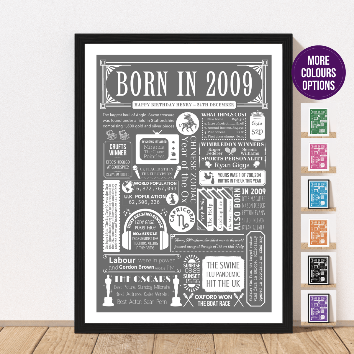 2009 16th Birthday Fact Poster | Personalised with Facts from Year You Were Born Print - The Word Shack