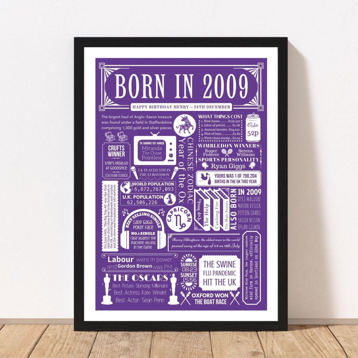 2009 16th Birthday Fact Poster | Personalised with Facts from Year You Were Born Print - The Word Shack