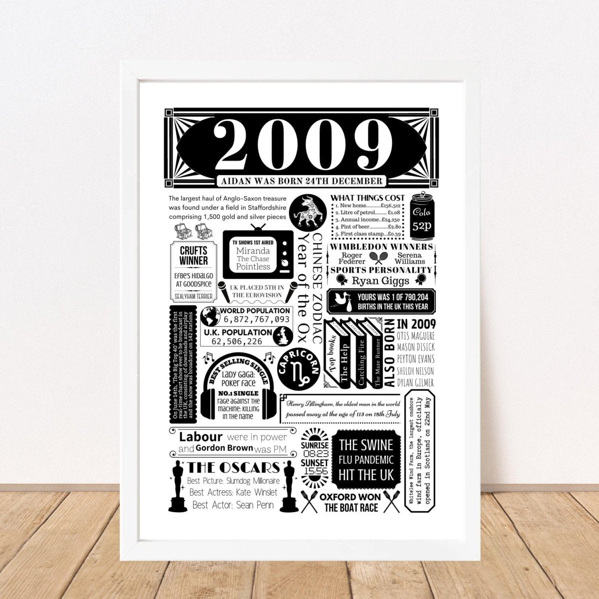 2009 16th Birthday Fact Poster | Personalised Year You Were Born Print - The Word Shack