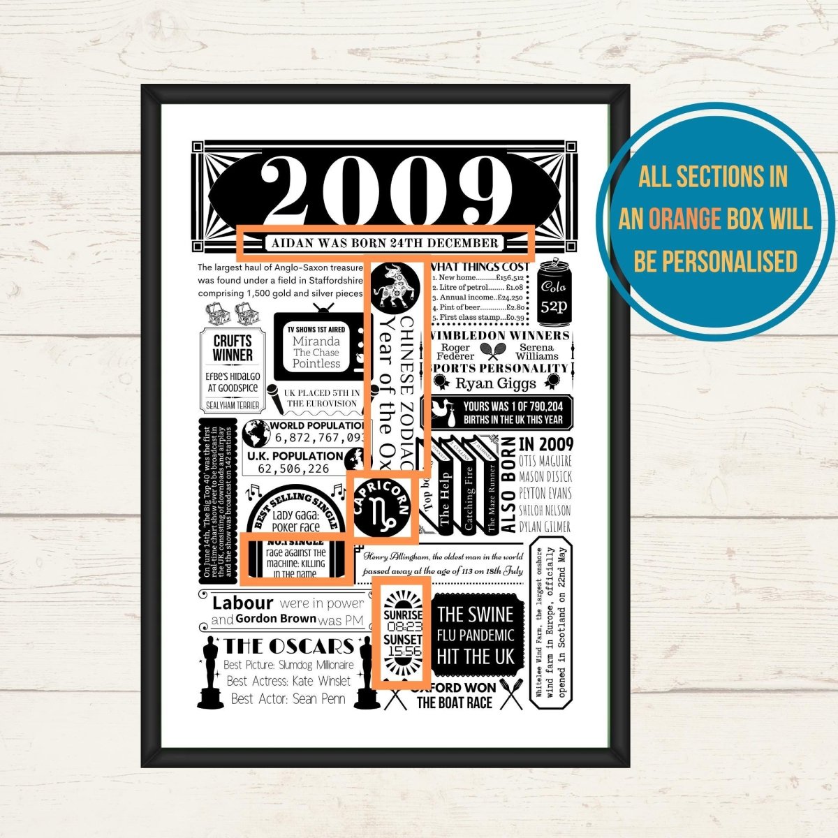 2009 16th Birthday Fact Poster | Personalised Year You Were Born Print - The Word Shack