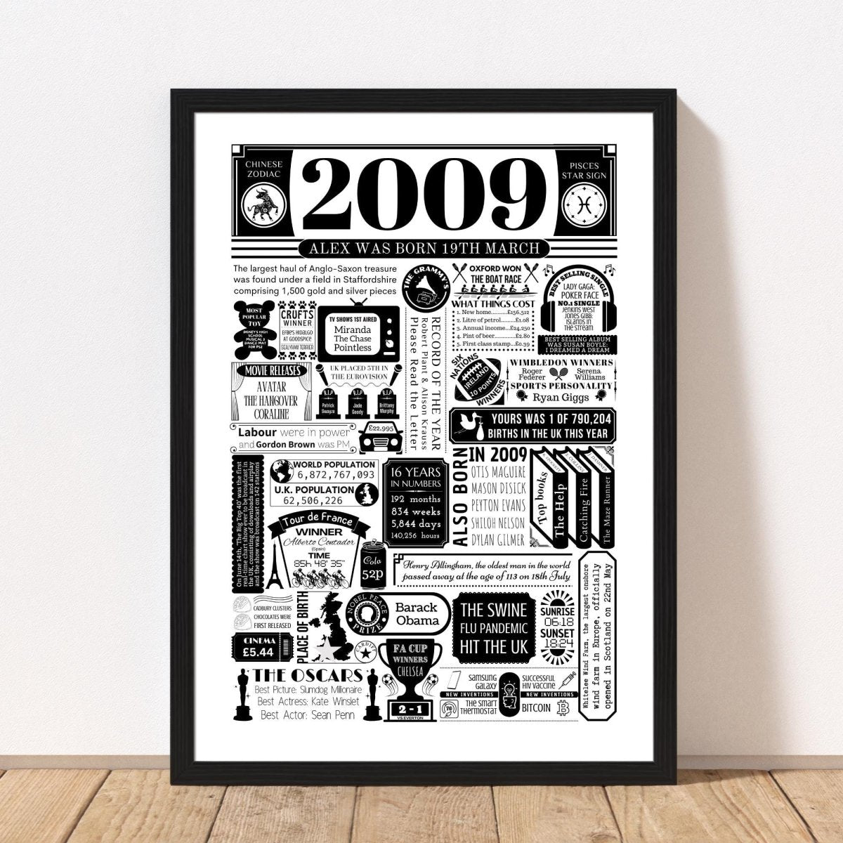 2009 Birthday Fact Poster | Personalised 16th Birthday Gift - The Word Shack