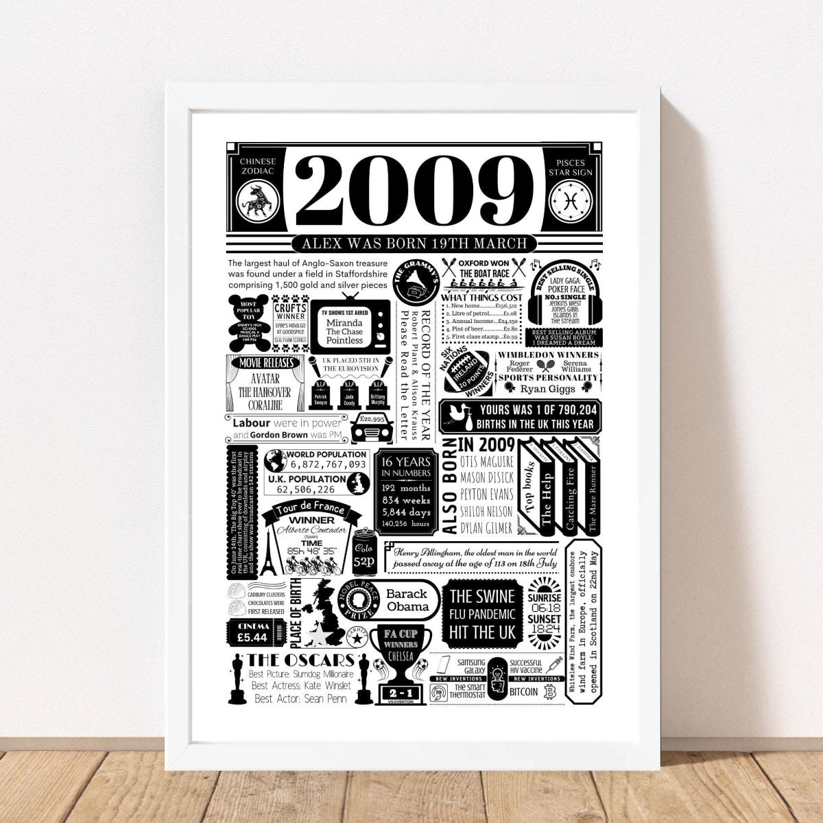 2009 Birthday Fact Poster | Personalised 16th Birthday Gift - The Word Shack