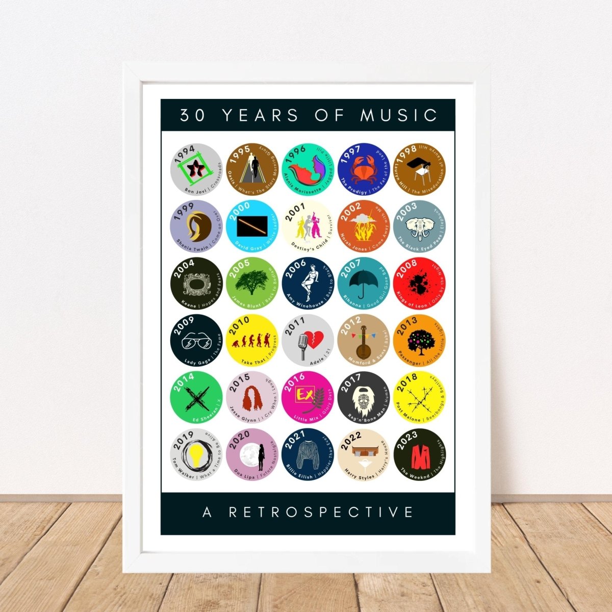 30 Years of Music | 1995 Road to 30 in Iconic Albums - Personalised 30th Birthday Print - The Word Shack