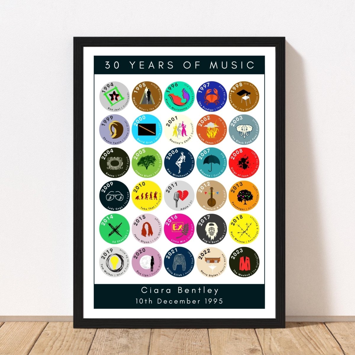 30 Years of Music | 1995 Road to 30 in Iconic Albums - Personalised 30th Birthday Print - The Word Shack