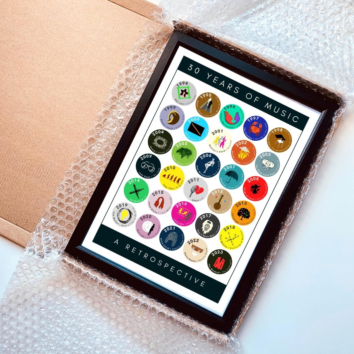 30 Years of Music | 1995 Road to 30 in Iconic Albums - Personalised 30th Birthday Print - The Word Shack