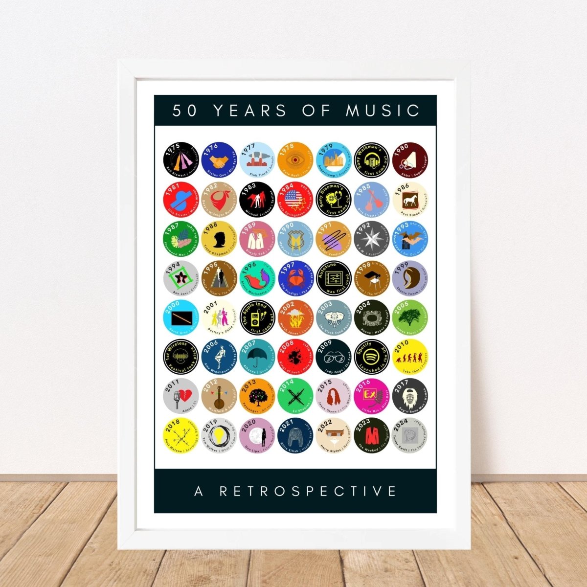 50 Years of Music | 1975 Road to 50 in Iconic Albums - Personalised 50th Birthday Print - The Word Shack