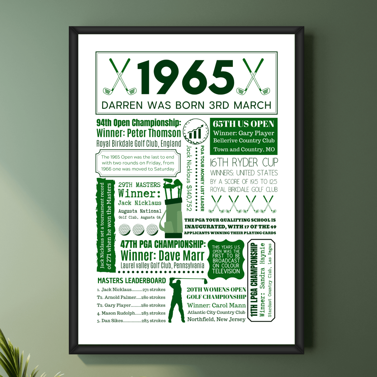 60th Golf Birthday Gift | Personalised 1965 Year You Were Born Golf Poster | 60th birthday gift for men – A4 Frame & Gift Option - The Word Shack