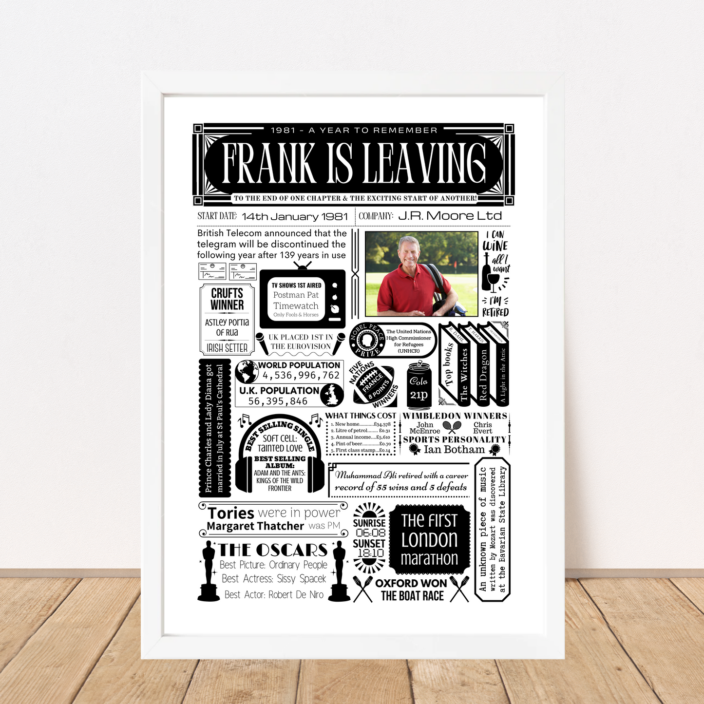 Retirement Personalised Year Print - Leaving Gift with Photo
