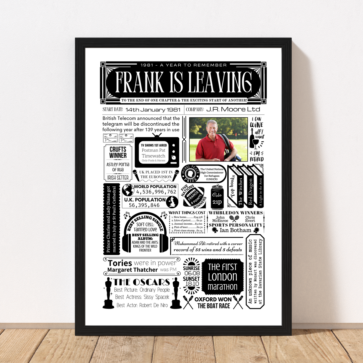 Retirement Personalised Year Print - Leaving Gift with Photo