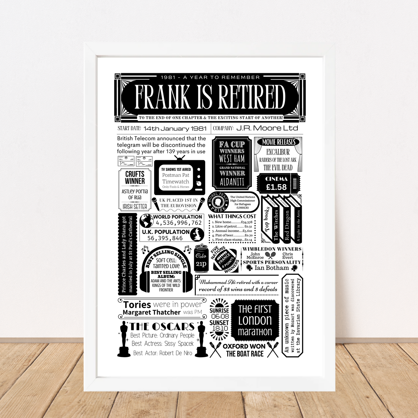 Retirement Personalised Year Print - Leaving Gift