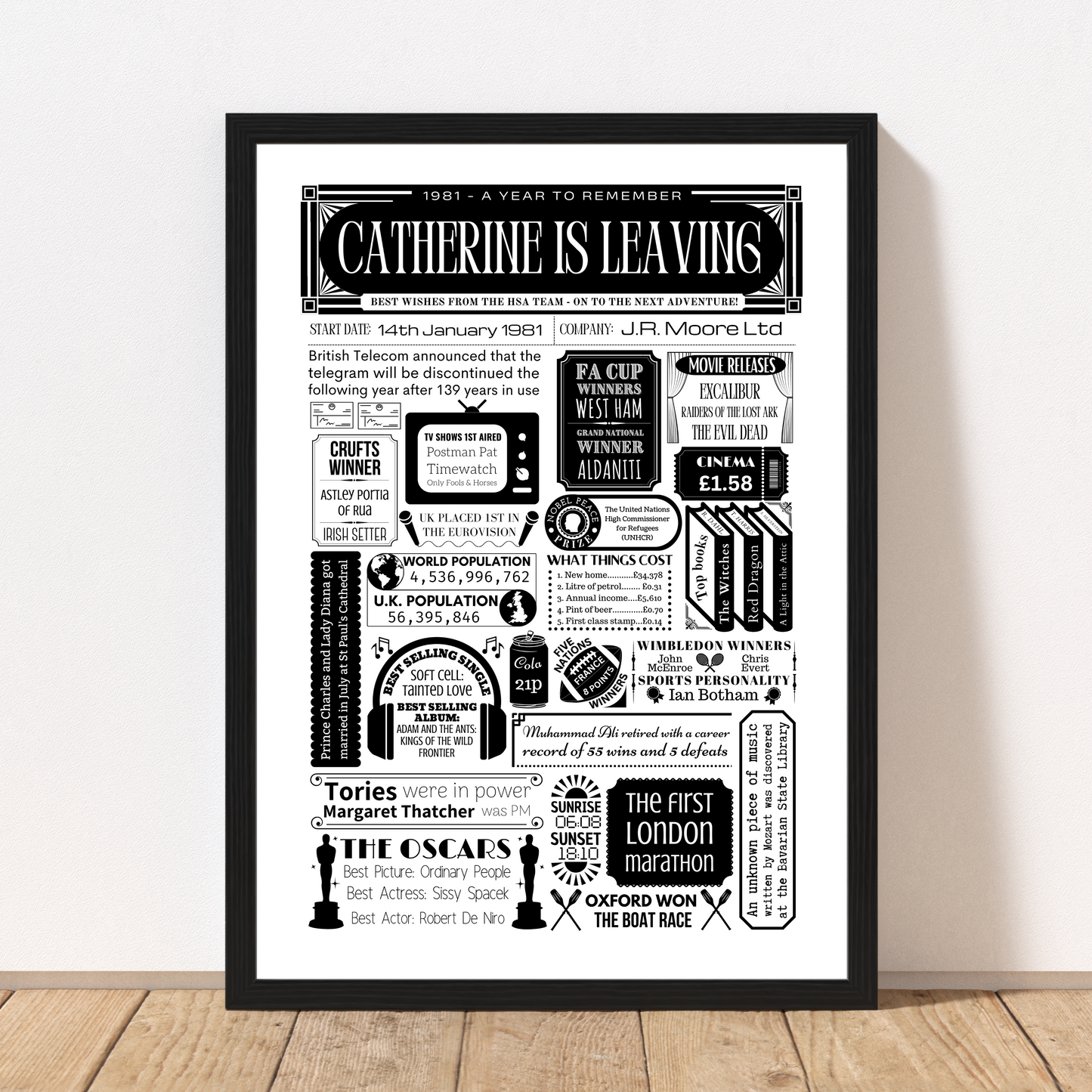Retirement Personalised Year Print - Leaving Gift