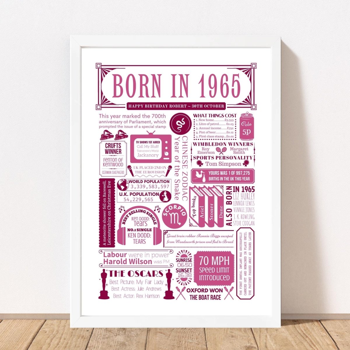 Born in 1965 personalised Fact Poster | 60th Birthday Gift - The Word Shack